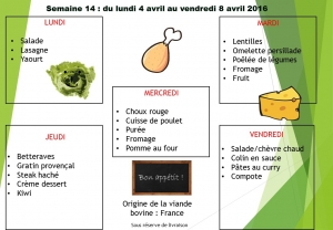 menu semaine 14 2016