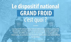 grand froid
